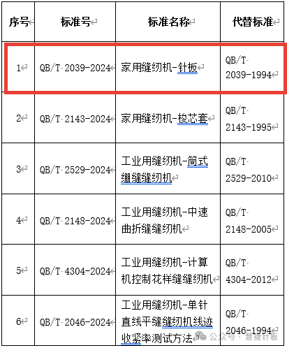 畫筆標記.png